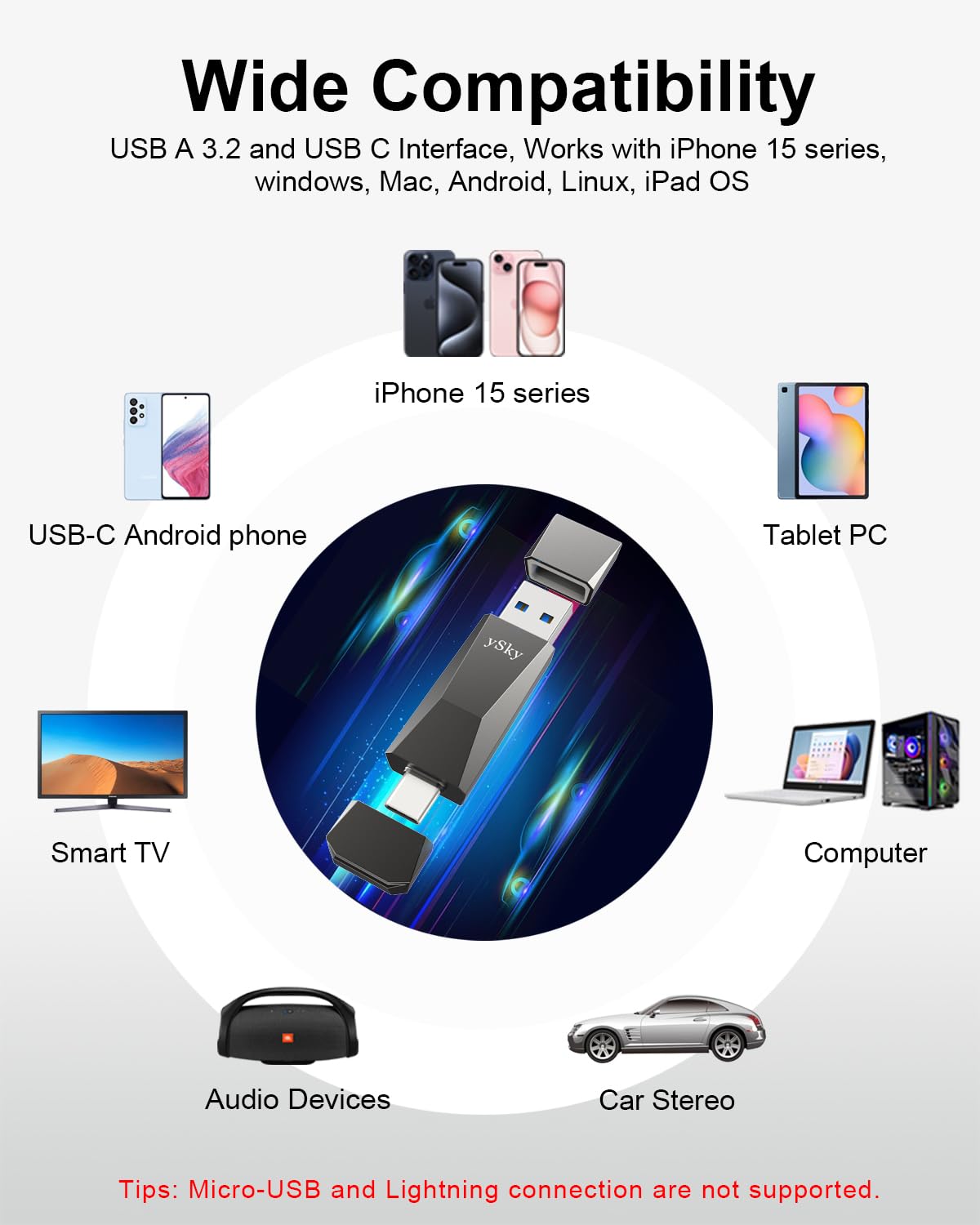 Ysky 256Gb Usb 3.2 Solid State Flash Drive 1000Mb/S High Speed Usb C+ Usb 3.2 Gen2 Dual Interfaces Thumb Drive, Usb C Memory Pho